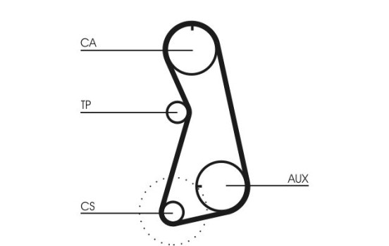 Kit de distribution CT630K4 Contitech, Image 3