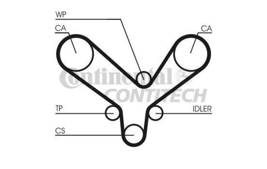 Kit de distribution CT726K2 Contitech, Image 2
