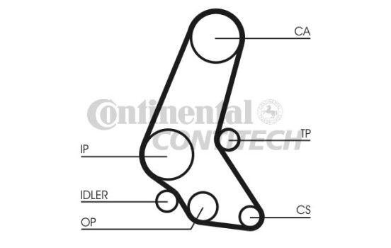 Kit de distribution CT748K5 Contitech, Image 2