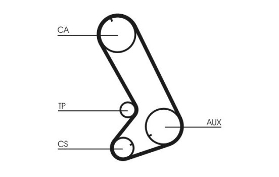 Kit de distribution CT773K1 Contitech, Image 4