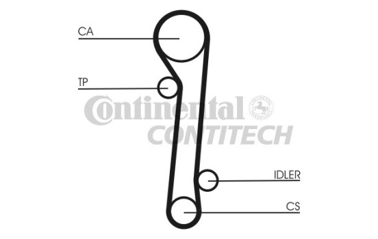 Kit de distribution CT781K1 Contitech, Image 2