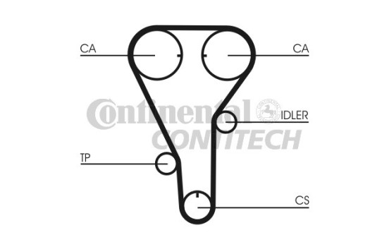 Kit de distribution CT787K1 Contitech, Image 2