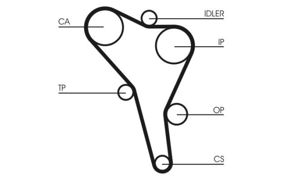 Kit de distribution CT867K1 Contitech, Image 4