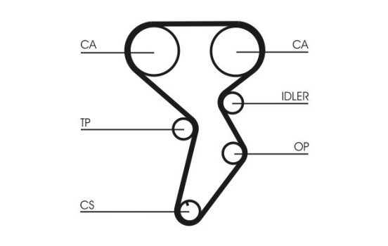 Kit de distribution CT879K1 Contitech, Image 4