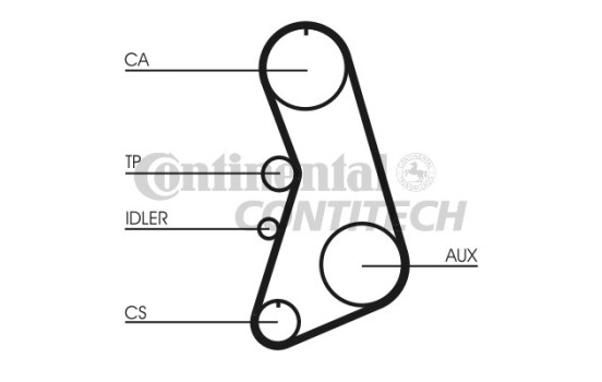 Kit de distribution CT919K4 Contitech, Image 2