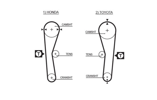 Kit de distribution PowerGrip® K015027 Gates, Image 3