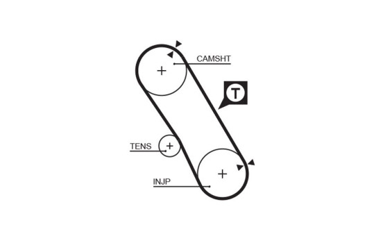 Kit de distribution PowerGrip® K015061XS Gates, Image 3