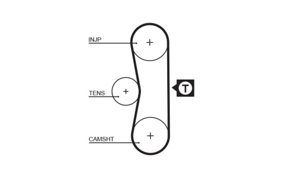 Kit de distribution PowerGrip® K015062 Gates, Image 4