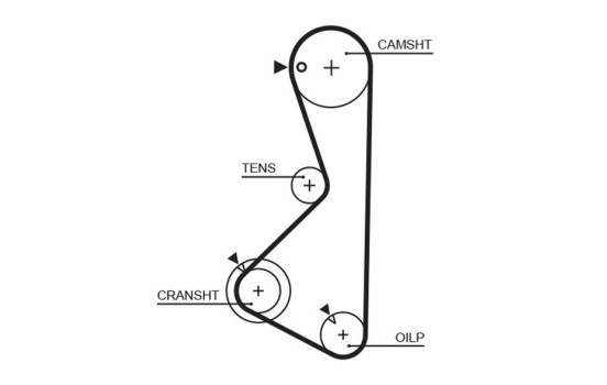 Kit de distribution PowerGrip® K015075XS Gates, Image 3