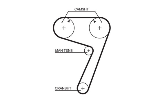 Kit de distribution PowerGrip® K015111 Gates, Image 3