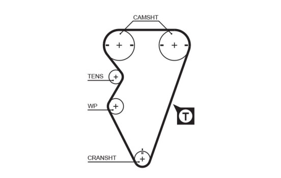Kit de distribution PowerGrip® K015238XS Gates, Image 3