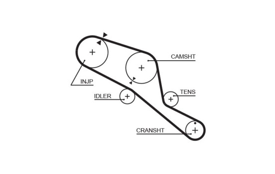 Kit de distribution PowerGrip® K015303 Gates, Image 3