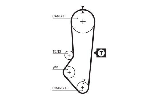 Kit de distribution PowerGrip® K015357XS Gates, Image 3