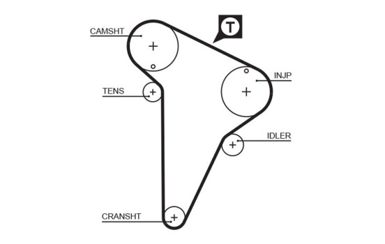 Kit de distribution PowerGrip® K015420XS Gates, Image 3