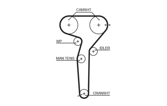 Kit de distribution PowerGrip® K015423XS Gates, Image 3