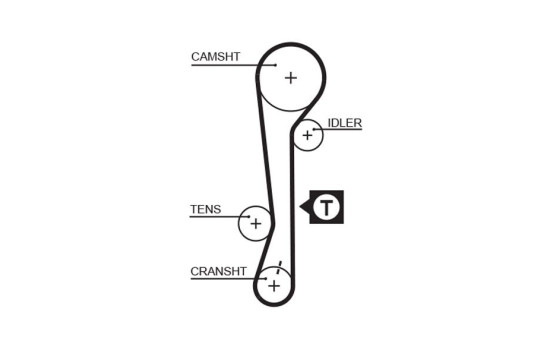 Kit de distribution PowerGrip® K015479XS Gates, Image 3