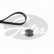 Kit de distribution PowerGrip® K015521XS Gates