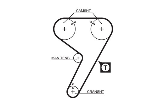 Kit de distribution PowerGrip® K025080 Gates, Image 3