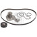 Pompe à eau + kit de courroie de distribution 172599 FEBI, Vignette 2