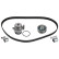Pompe à eau + kit de courroie de distribution 172713 FEBI
