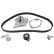 Pompe à eau + kit de courroie de distribution 173039 FEBI