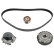 Pompe à eau + kit de courroie de distribution 173066 FEBI