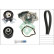 Pompe à eau + kit de courroie de distribution 530044930 Ina