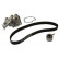 Pompe à eau + kit de courroie de distribution CT1008WP2 Contitech