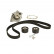 Pompe à eau + kit de courroie de distribution CT1037WP1 Contitech
