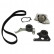 Pompe à eau + kit de courroie de distribution CT1061WP1 Contitech
