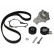 Pompe à eau + kit de courroie de distribution CT1063WP1 Contitech