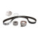 Pompe à eau + kit de courroie de distribution CT1065WP1 Contitech
