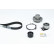 Pompe à eau + kit de courroie de distribution CT1155WP1 Contitech, Vignette 5