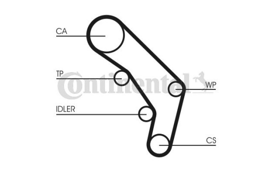 Pompe à eau + kit de courroie de distribution CT755WP1 Contitech, Image 5