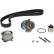 Pompe à eau + kit de courroie de distribution CT978WP1 Contitech