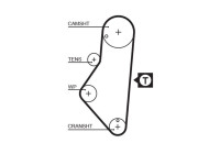 Pompe à eau + kit de courroie de distribution PowerGrip® KP25215XS-1 Gates