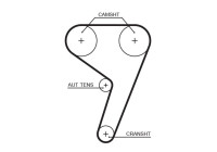 Pompe à eau + kit de courroie de distribution PowerGrip® KP25433XS-2 Gates