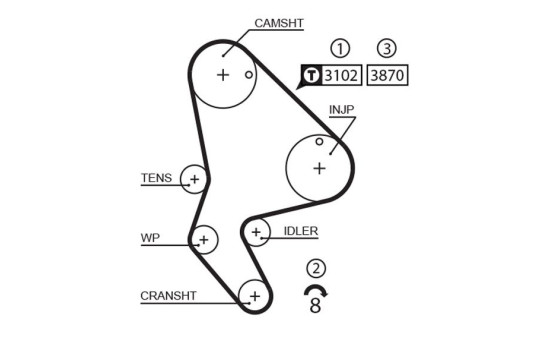 Pompe à eau + kit de courroie de distribution PowerGrip® KP25523XS Gates, Image 4