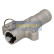Riemspanner, distributieriem