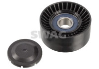 rouleau de déviation