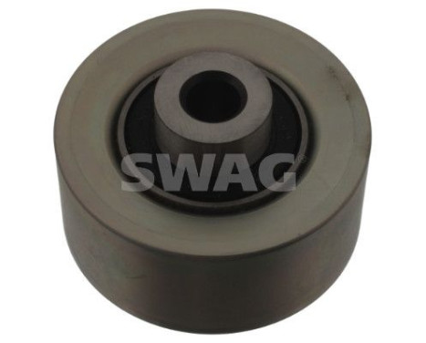 rouleau de déviation