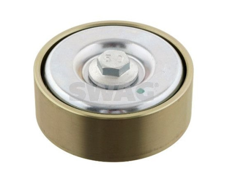 rouleau de déviation