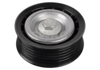 rouleau de déviation