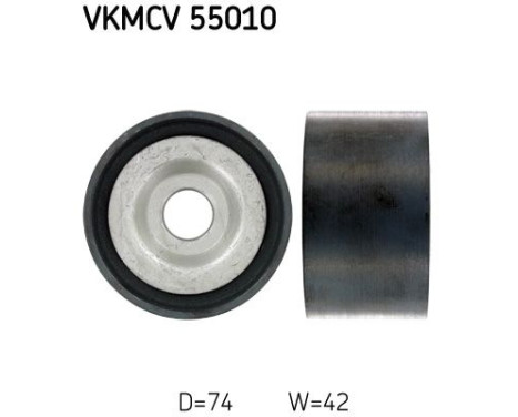 Rouleau de guidage/rouleau de déviation, courroie Poly V VKMCV 55010 SKF