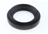 Bague d'étanchéité, différentiel