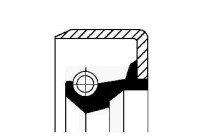 Bague d'étanchéité, différentiel
