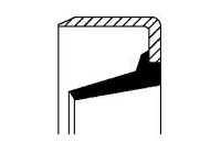 Joint d'huile, différentiel
