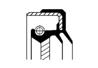 Joint, différentiel