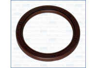 Bague d'étanchéité, vilebrequin