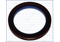 Bague d'étanchéité, vilebrequin